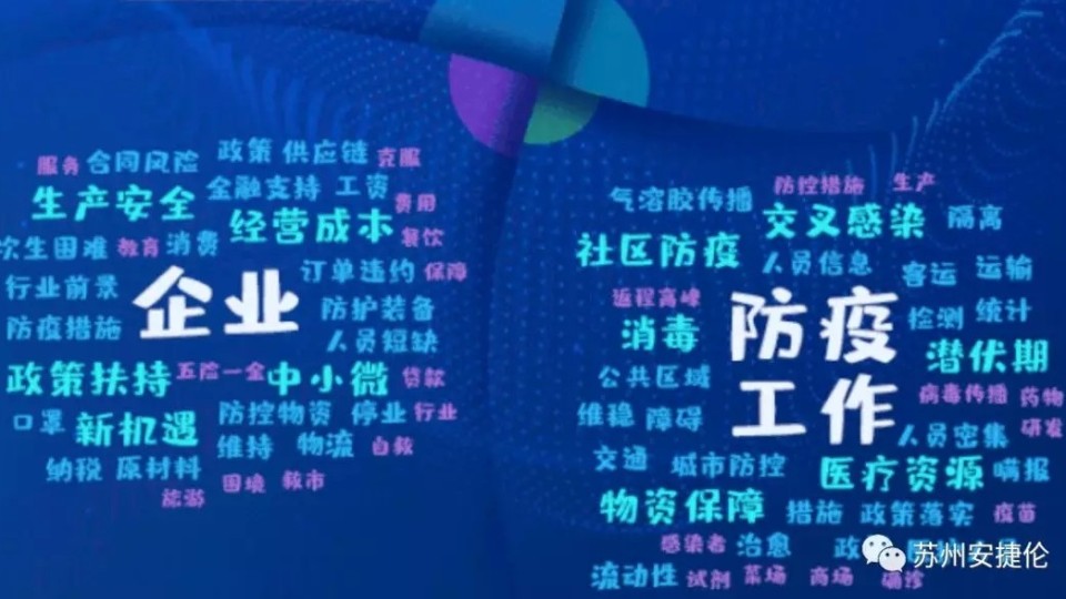 疫情過(guò)后有13個(gè)行業(yè)的需求勢(shì)必爆發(fā)，現(xiàn)代智能制造領(lǐng)域也在其中！